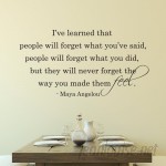 Belvedere Designs LLC People Will Never Forget The Way You Made Them Feel Wall Quotes™ Decal BVDS1048