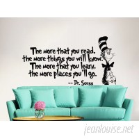 Decal House Dr Seuss the More That You Read Decal Quote Sayings Wall Decal DEHO1053