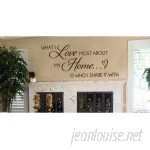 Enchantingly Elegant What I Love Most About My Home Vinyl Wall Decal ENCE1318