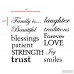Innovative Stencils 12 Family Quote Words Vinyl Wall Decal ISTC1107