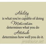 VWAQ Ability is What You're Capable of Doing inspirational Quote Wall Decal VWAQ1235
