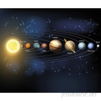 Brewster Home Fashions Planets 8' x 118" 6 Piece Wall Mural Set BZH9277