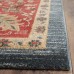 Darby Home Co Alto Red/Blue Area Rug DBHC1937