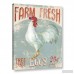 August Grove Farm Nostalgia III Vintage Advertisement on Wrapped Canvas ATGR6135