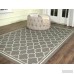 Charlton Home Critchlow Navy Outdoor Area Rug CHRH6156
