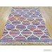 Bungalow Rose One-of-a-Kind Dyess Flat Weave Silk Hand-Woven Pink/Blue Area Rug RGRG1062