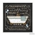 Andover Mills 'Tranquility Tub' Textual Art On Wood ADML8161