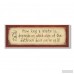 Winston Porter 'How Long a Minute' Rectangle Typography Bathroom Wall Plaque WNPR7865