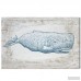Beachcrest Home 'Blue Whale Nautical Art' Wrapped Canvas Print BCHH4840