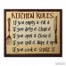 Andover Mills 'Kitchen Rules' Framed Textual Art ANDV1275