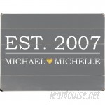 Artehouse LLC 'Personalized Established' Textual Art on Wood QVH5244