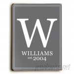 Artehouse LLC Personalized 'Family Sign' Textual Art QVH6102