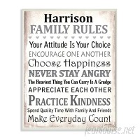 Stupell Industries Personalized Family Rules by Janet White Textual Art on Wood VYH1663