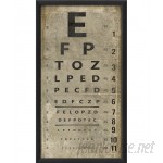 Trent Austin Design 'Eye Chart' Framed Textual Art TRNT3297